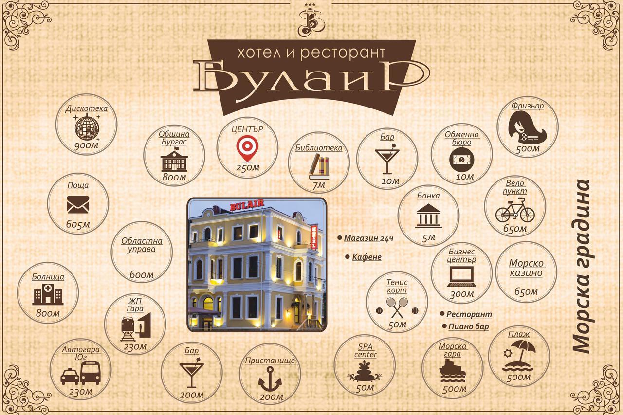 Семеен Хотел "Булаир" Burgas Exterior photo